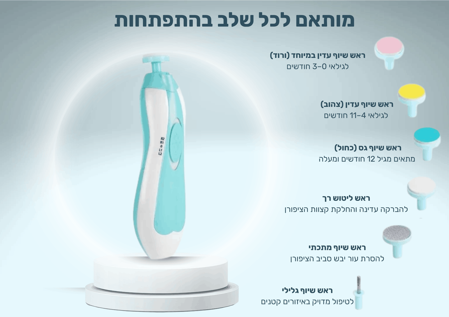 ™CalmClip - משייף ציפורניים לתינוקות וילדים ללא בכי ולהפחתת חרדה