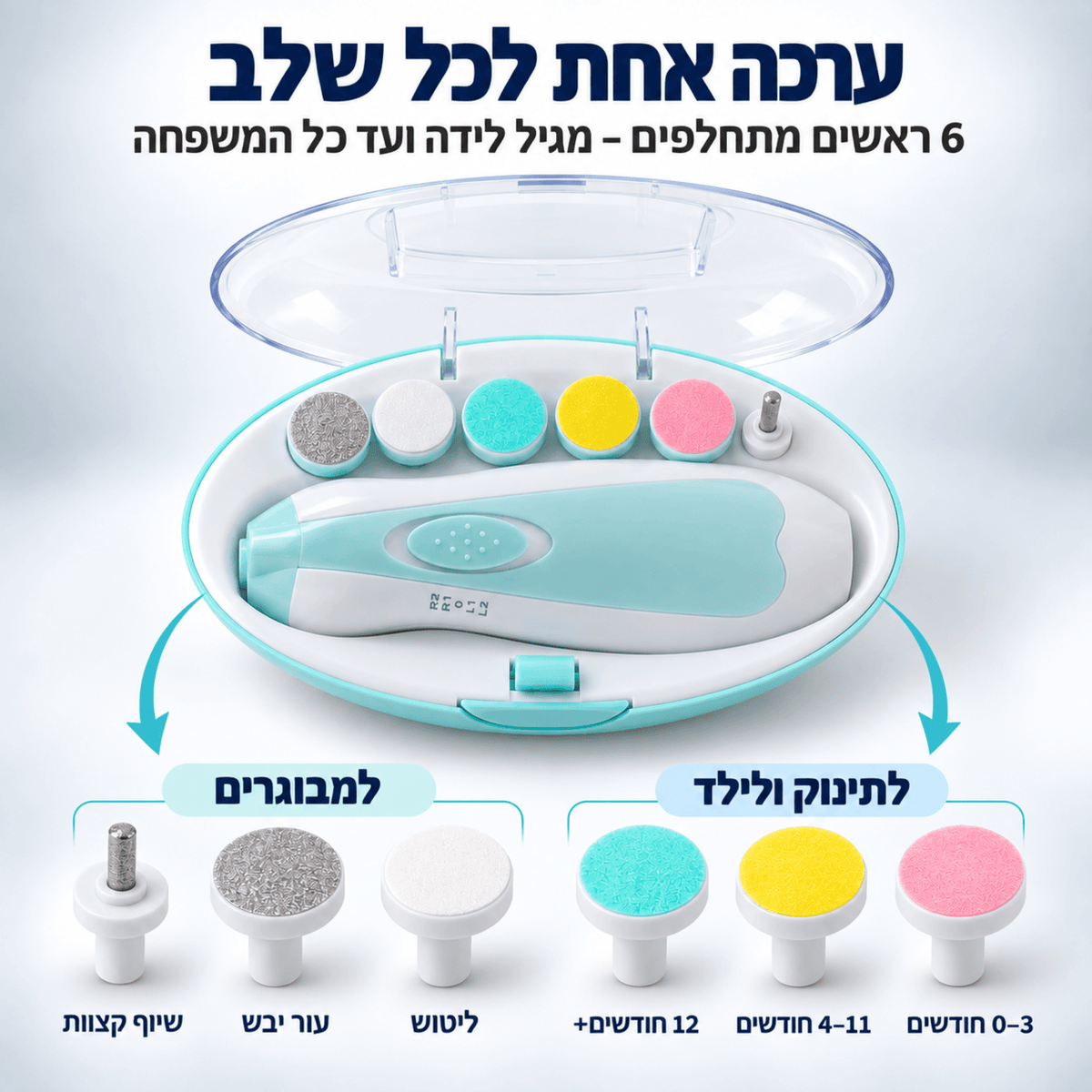 ™CalmClip - משייף ציפורניים לתינוקות וילדים ללא בכי ולהפחתת חרדה